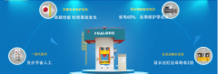 綠色耐材轉型之路，應該從這幾個方面入手